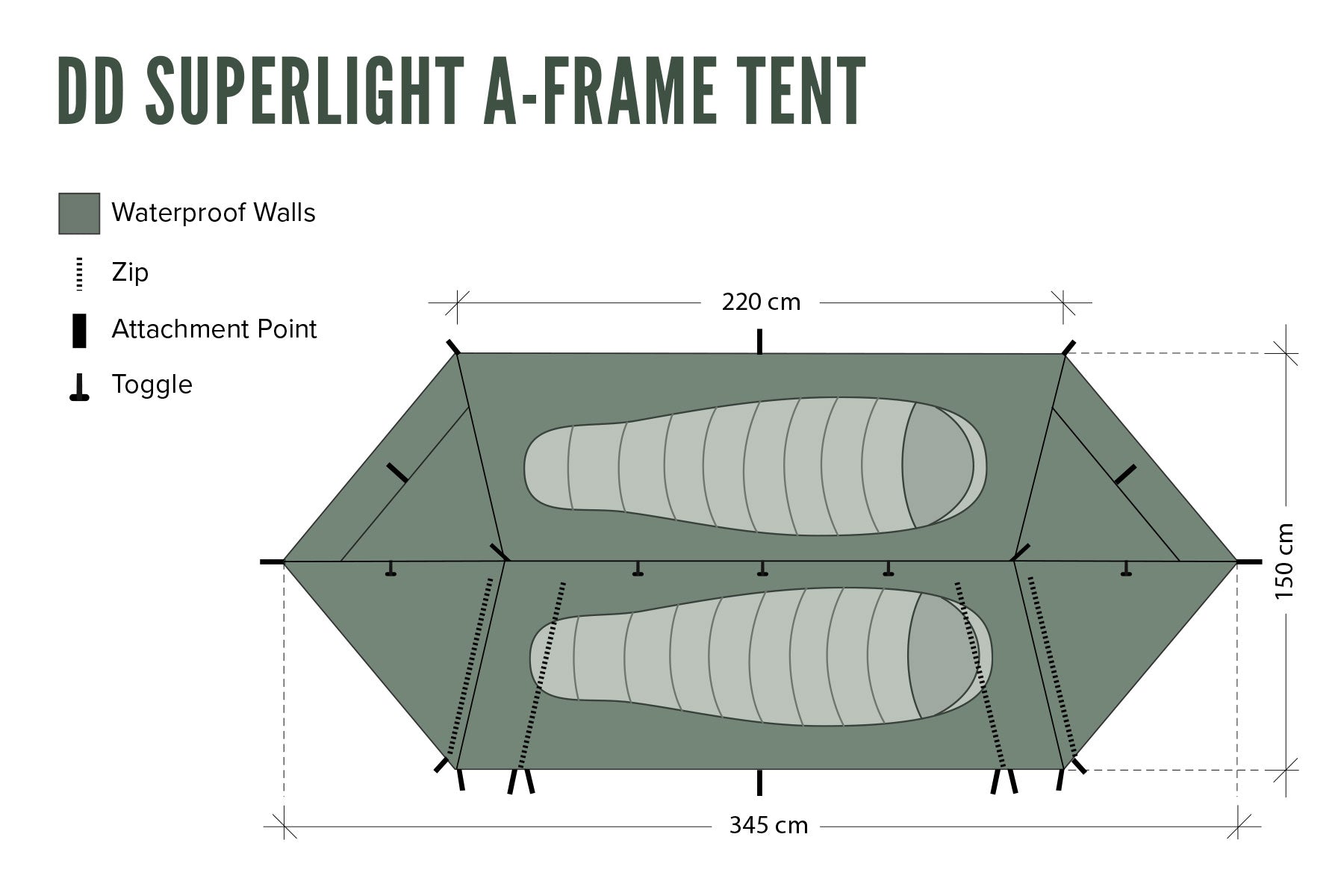 DD SuperLight A Frame Tent (Dapat digunakan dengan Tenda A Frame Mesh) 